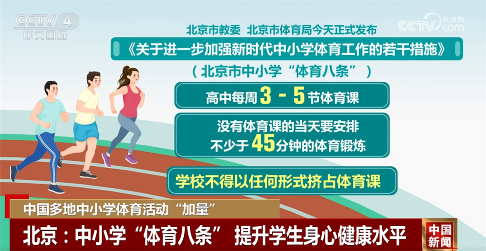 前言