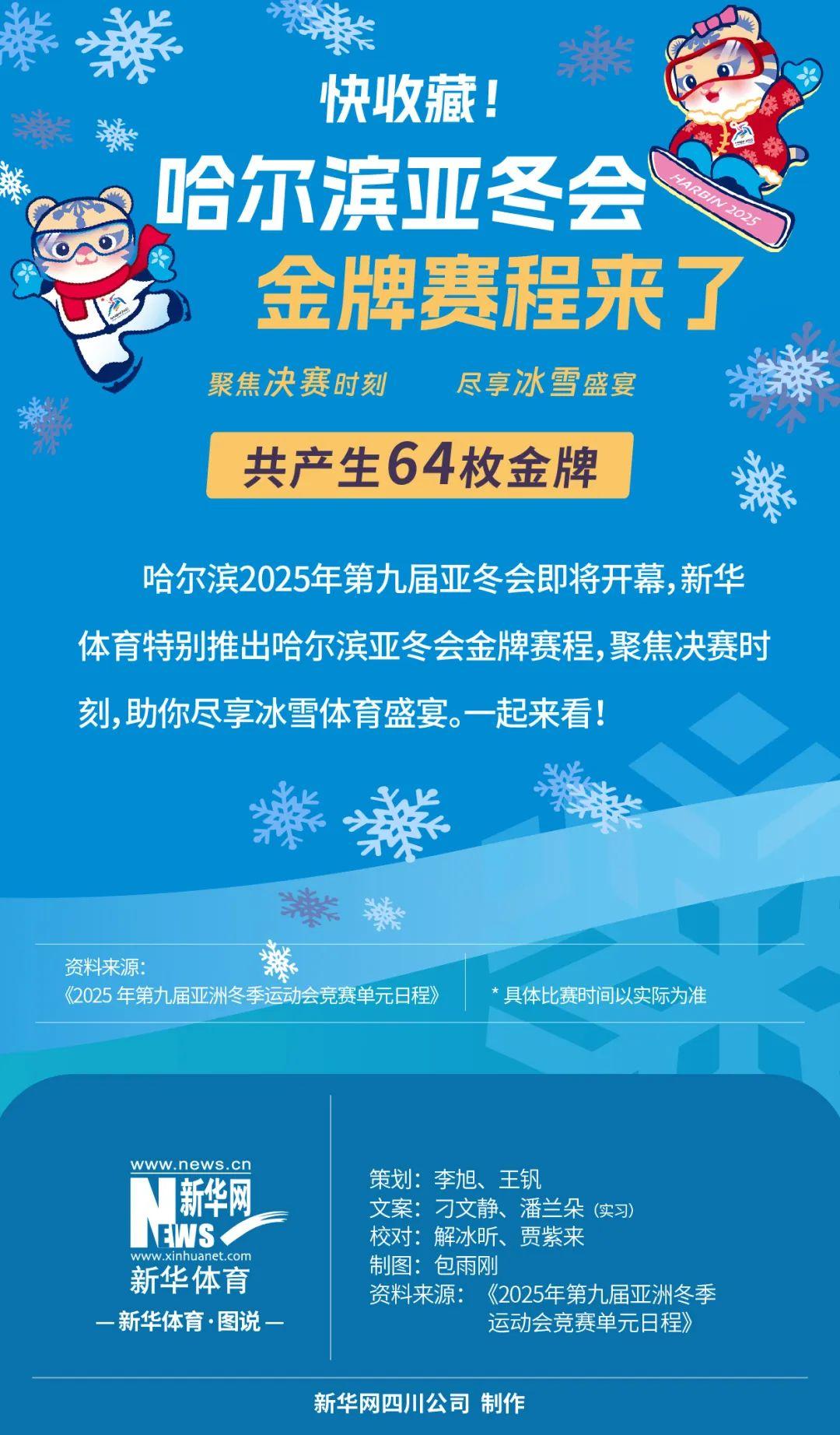 个性表达